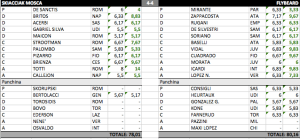 Schermata 2015-01-20 alle 09.58.42