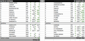 Schermata 2015-01-28 alle 19.54.21