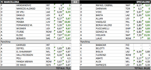 Schermata 2015-01-28 alle 19.55.13