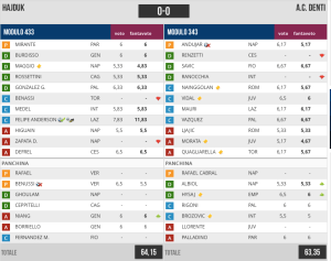 Schermata 2015-03-03 alle 17.10.10