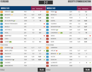 Schermata 2015-03-29 alle 14.16.16