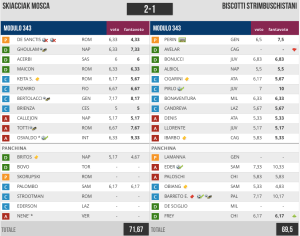 Schermata 2015-03-29 alle 14.16.44