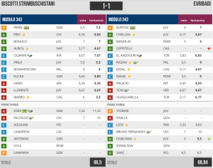 Schermata 2015-03-29 alle 14.16.56