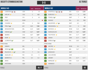 Schermata 2015-03-29 alle 14.17.13